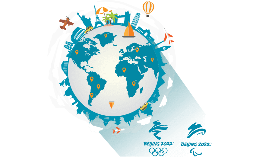 在吉尔吉斯斯坦连接到中国vpn - 穿回国